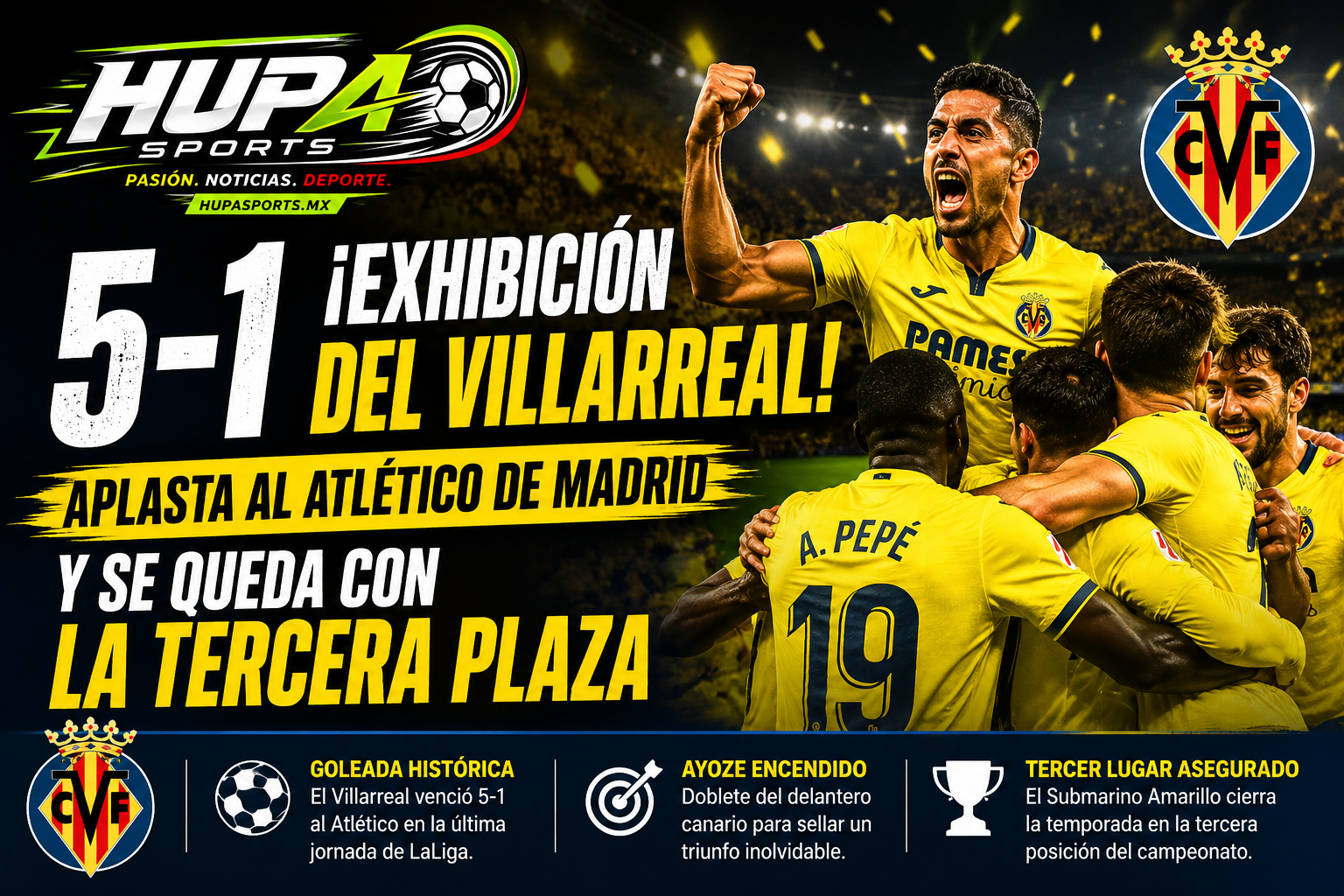 Villarreal CF aplasta al Atlético de Madrid y se queda con el tercer ...